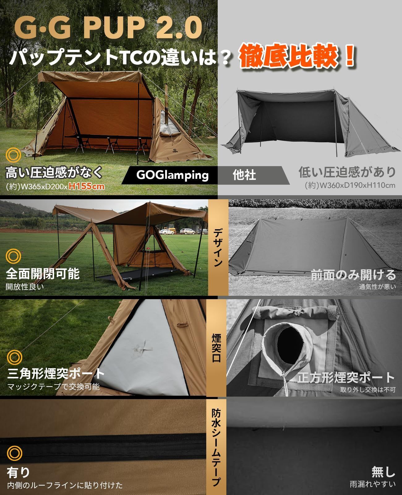 GOGlamping G・G PUP 2.0パップテントTC 1人用 【メッシュ/耐熱シート三角窓】 ソロテント  ポリコットンテント【アルミポール+スカート付き】軍幕 ミリタリーテント 焚き火可 難燃 遮光 日よけ 撥水 多機能テント 薪ストーブが使える -  メルカリ