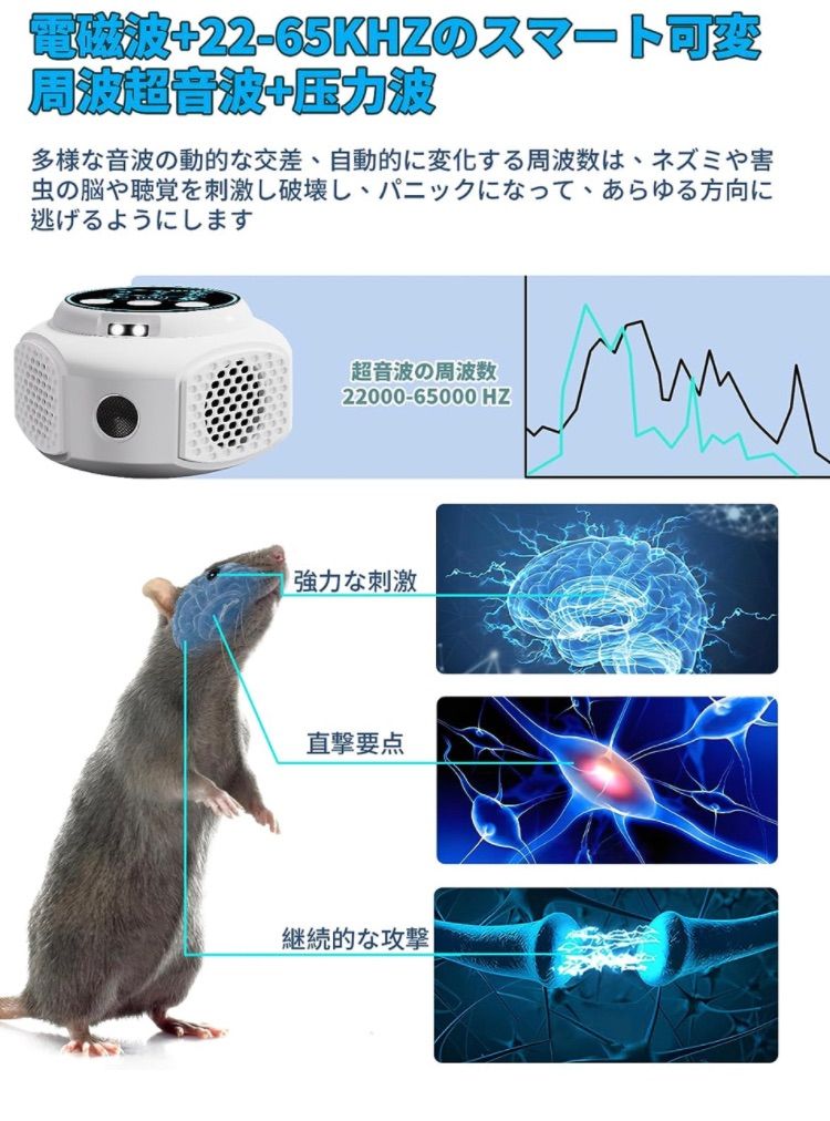 2023最新型超音波 ネズミ駆除器 害虫駆除器電磁波 5種類超音波 圧力波