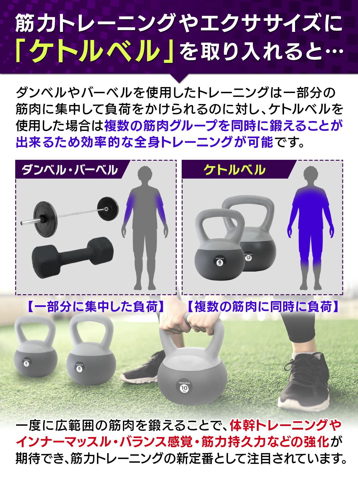 KaRaDaStyle ケトルベル ソフトタイプ 16kg ワイドハンドル 握りやすい