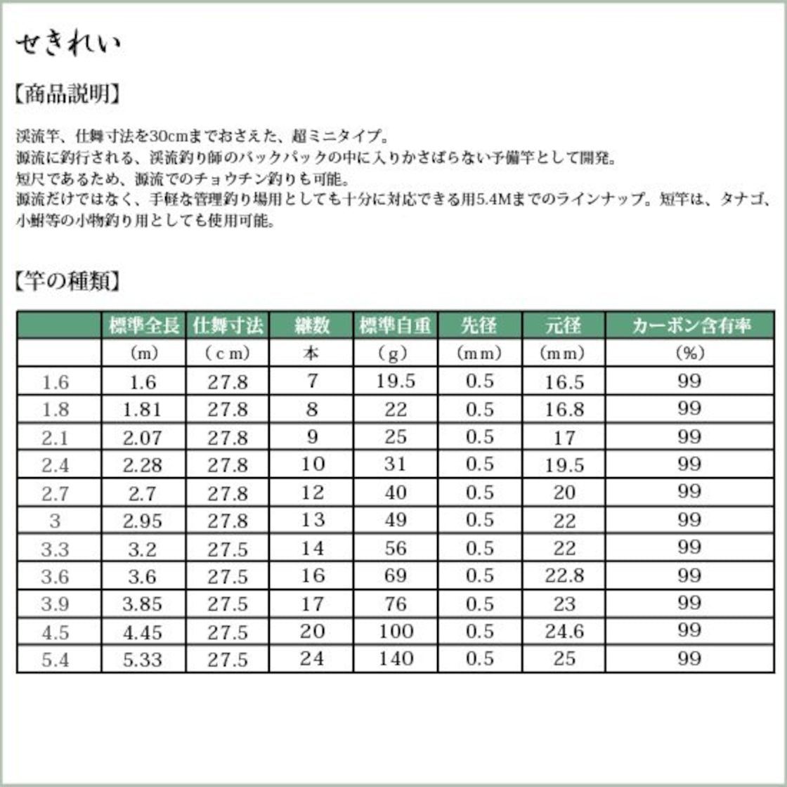 軽量