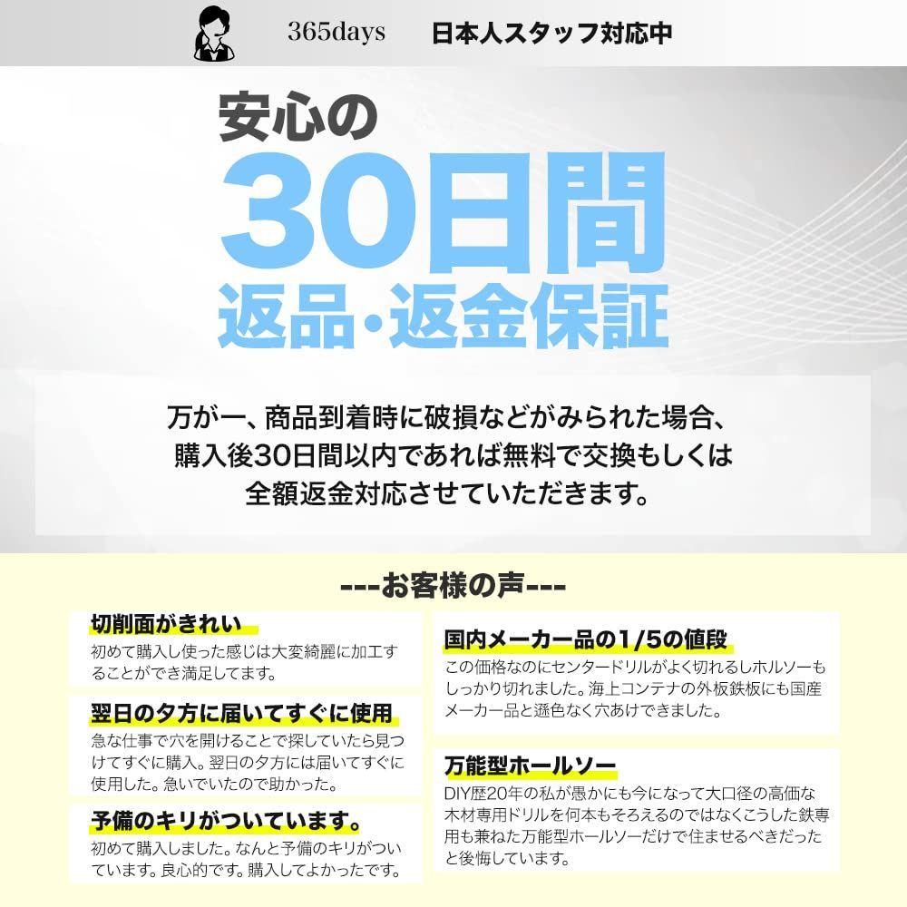 ShopXJ 1個