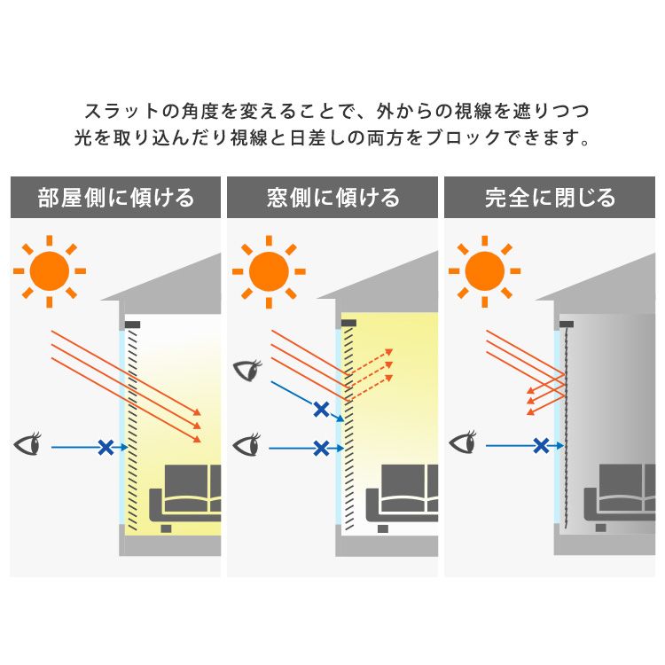 blind アルミブラインド