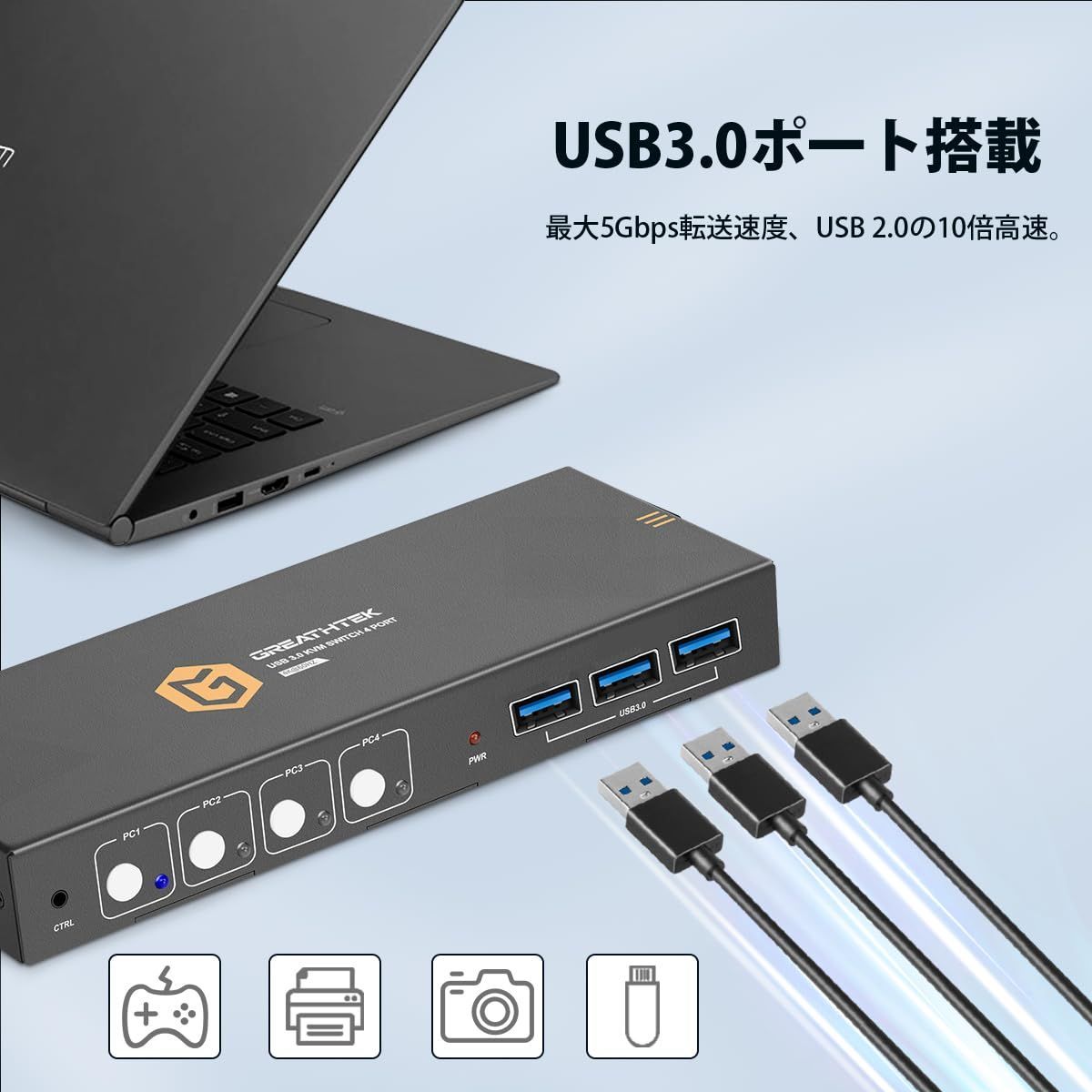 KVMスイッチ HDMI