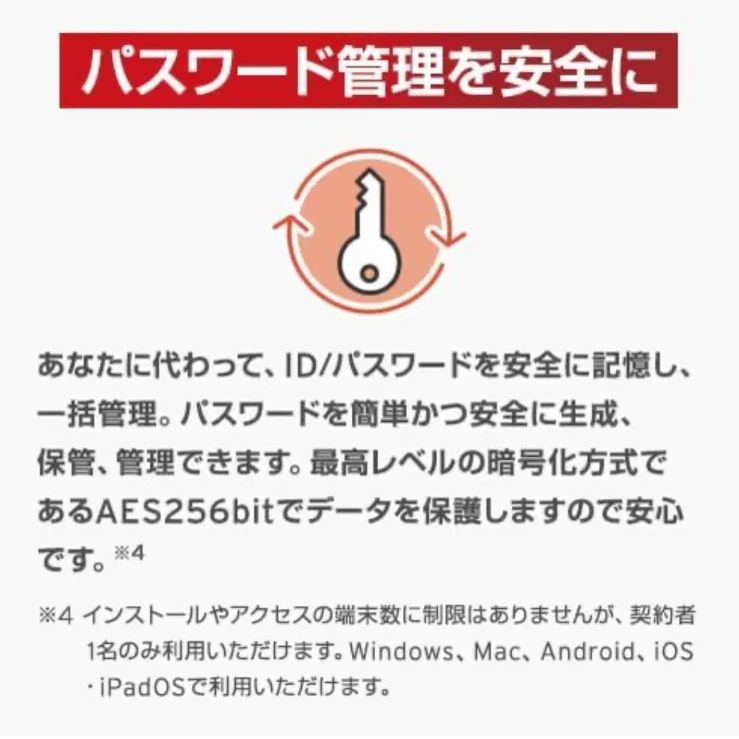 6台版| Win|Mac|iOS|Android対応
