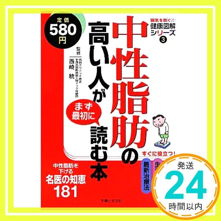 中性脂肪の高い人がまず最初に読む本 病気を防ぐ!健康図解シリーズ 3 主婦と生活社_03