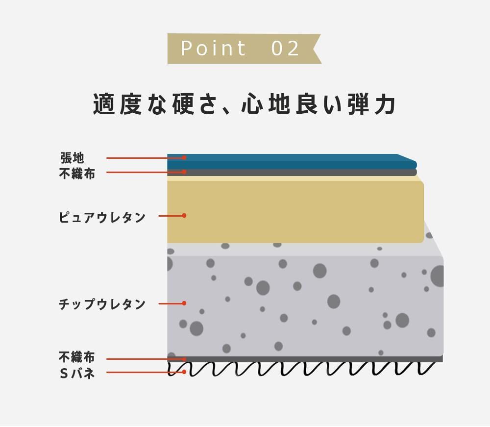 在庫 コンパクト 肘付き おしゃれ 天然木脚 背もたれ アーム5段可動 北欧 ベロア 新生活 ベージュ 抱きまくら2個付き sofa 一人暮らし ソファーベッド 2人掛け オーエスジェイ OSJ ソファー