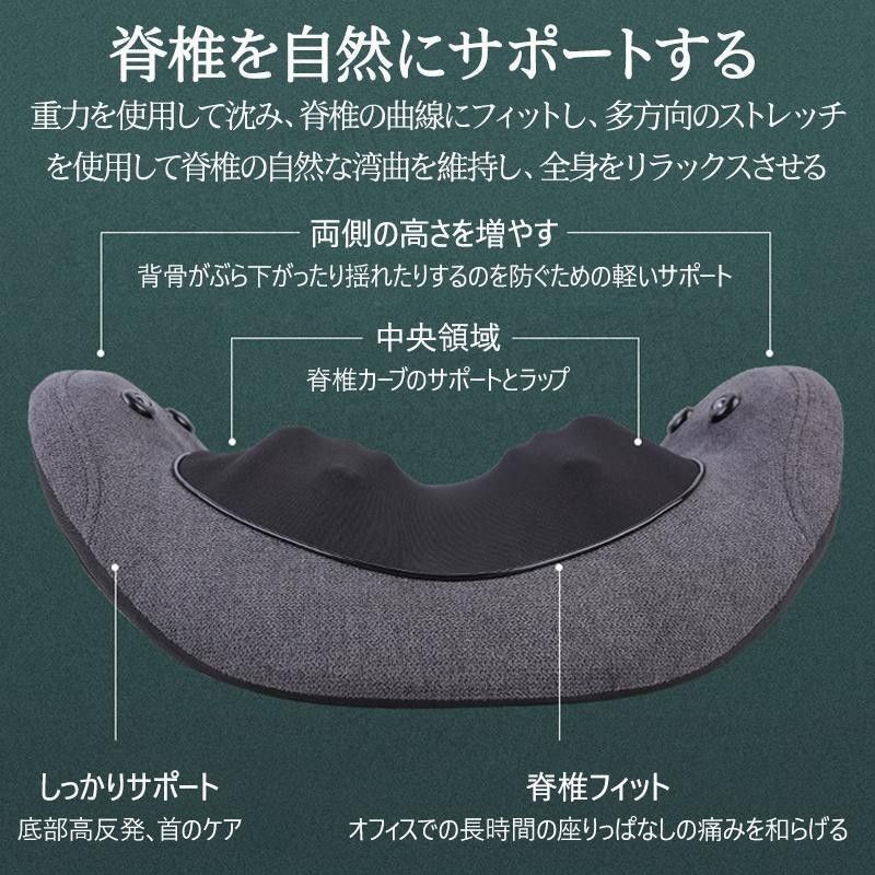 頚椎 腹