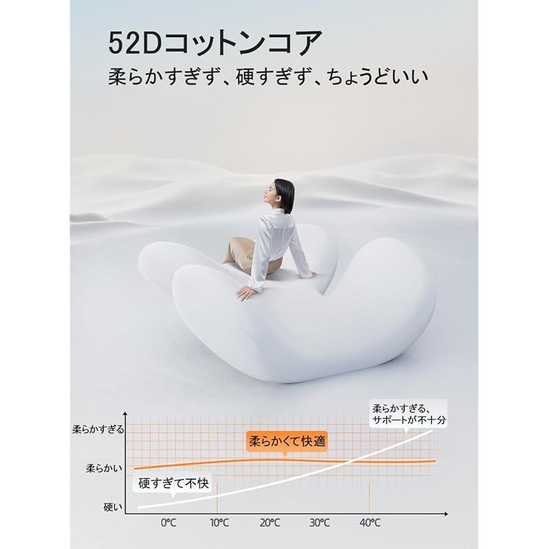 長時間の運転も疲れなくな