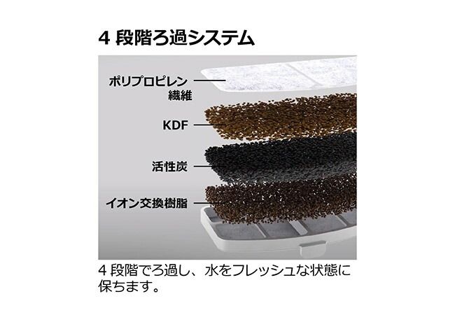 おいしいお水を♪