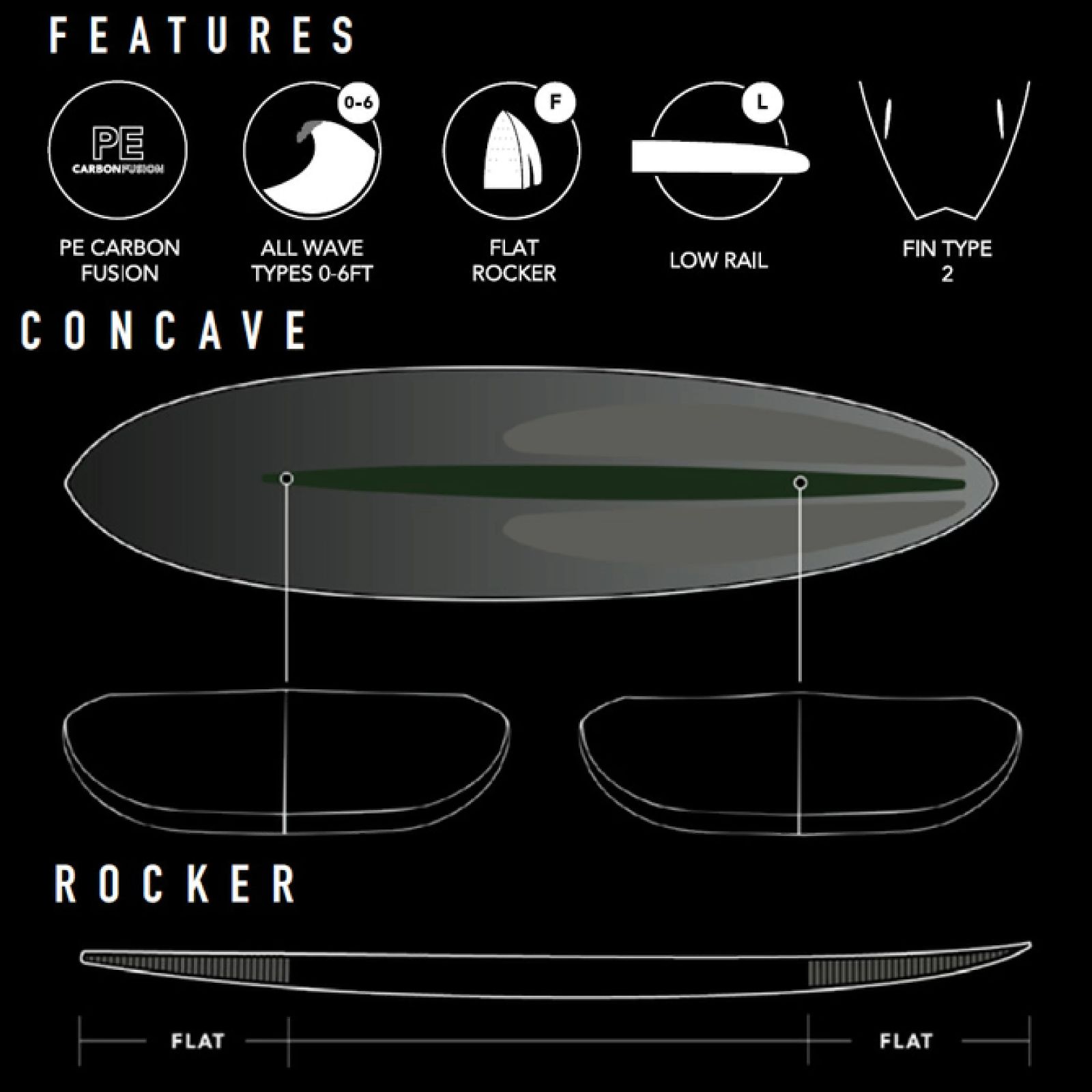 JS/BIG BARON PE  ビッグバロン6'2 JS-ビックバロン – JS Industries Japan