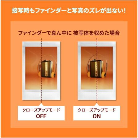 チェキ