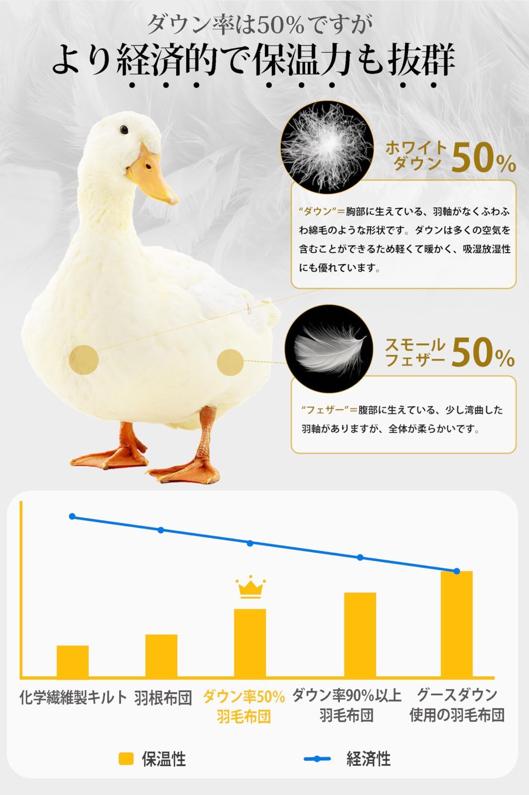 色: 無地・ライトグレー】GOOSEA 日本製 羽毛布団 冬用 ダブル ホワイ-