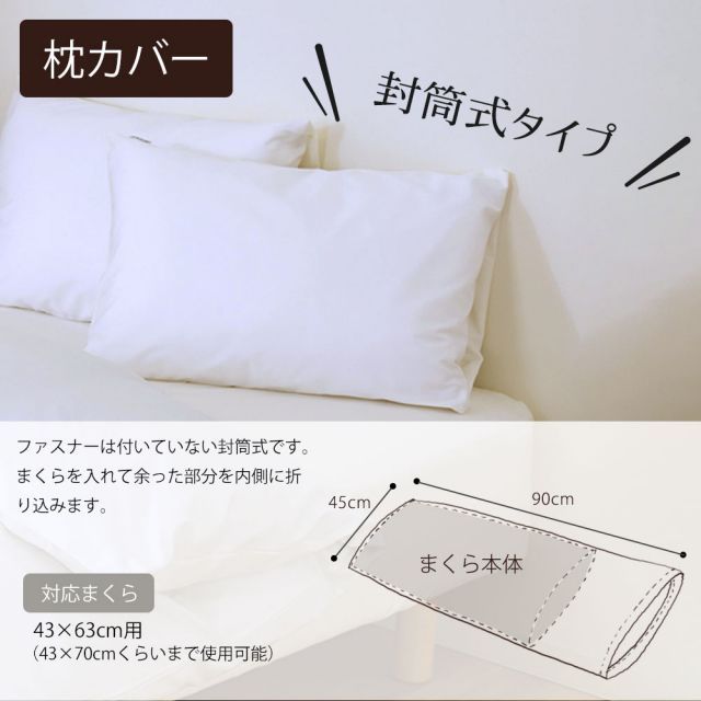 掛け布団カバー＋ベッドシーツ＋枕カバー