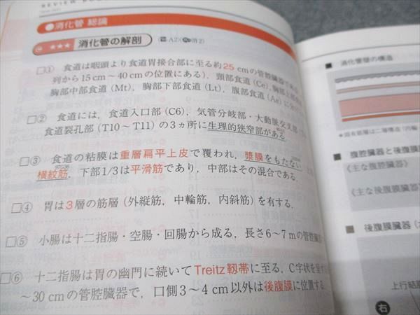 メディックメディア re CBT・医師国家試験のためのレビュー