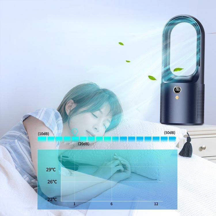 6段階調節 静音