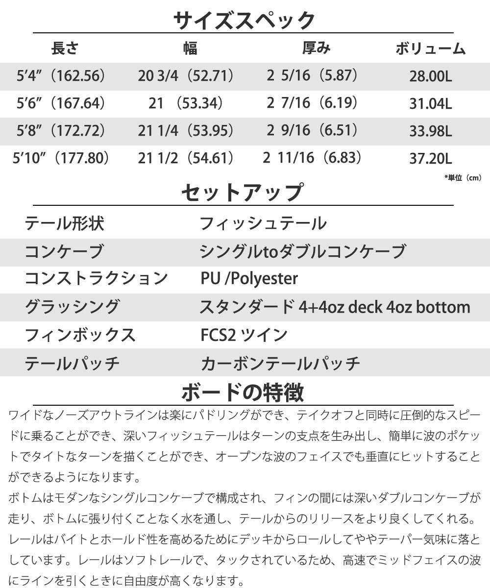 サーフボード