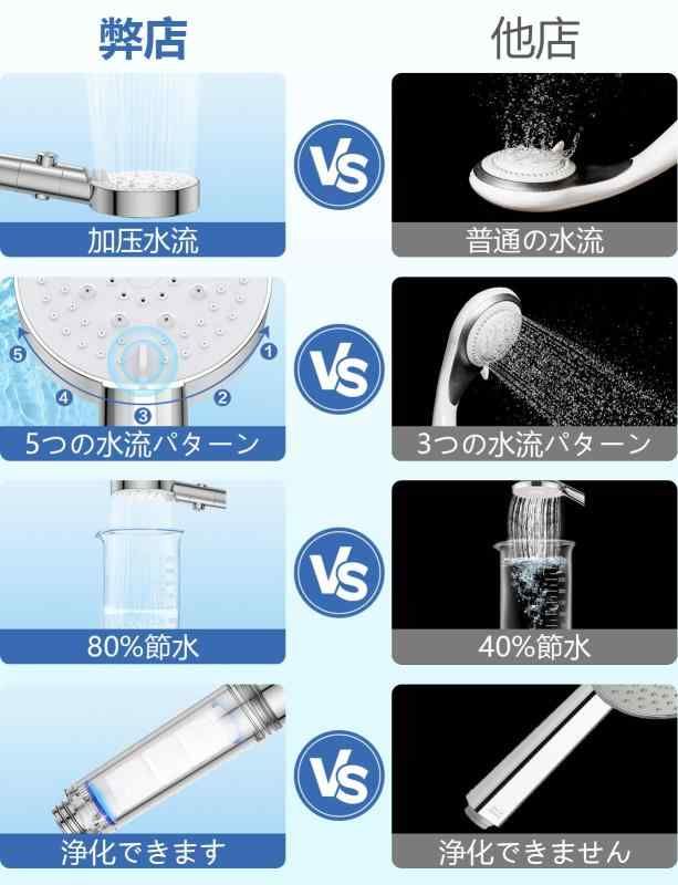 細水流 取り付け簡単