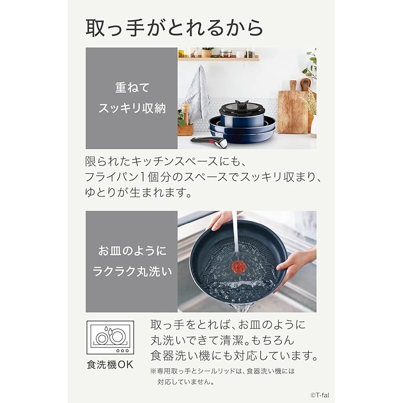 PFOAなどの有害物質不使用