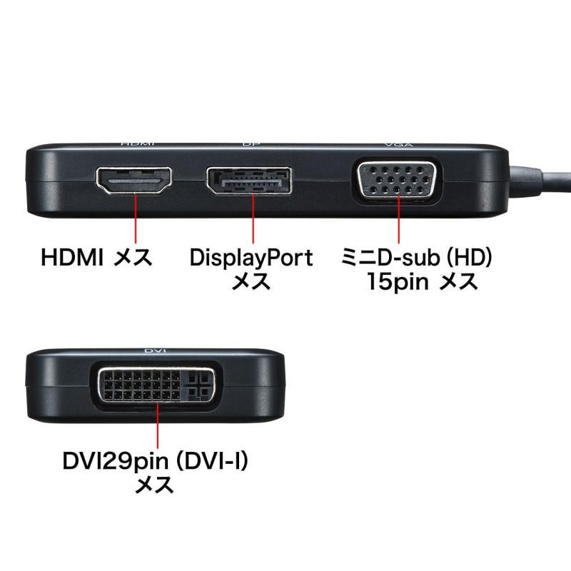 USB Type
