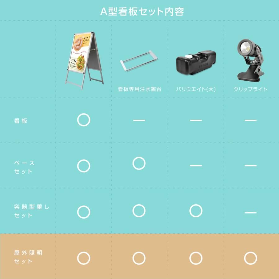 スタンド看板 A看板