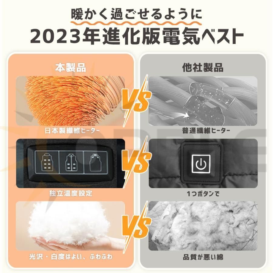 3段階 速暖