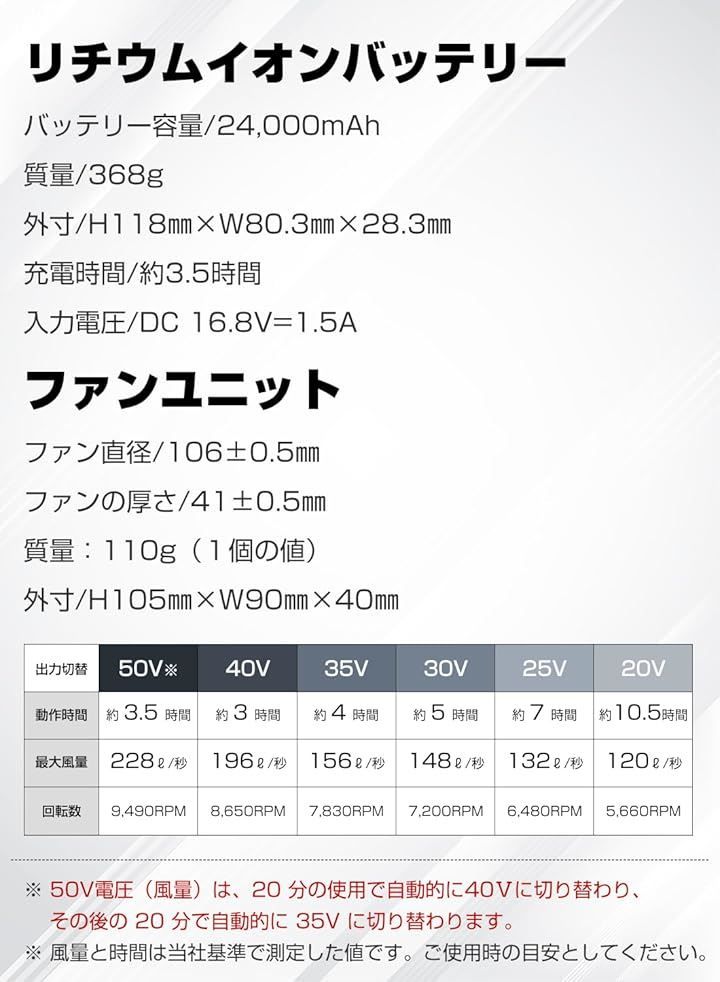 ファン付きベスト用