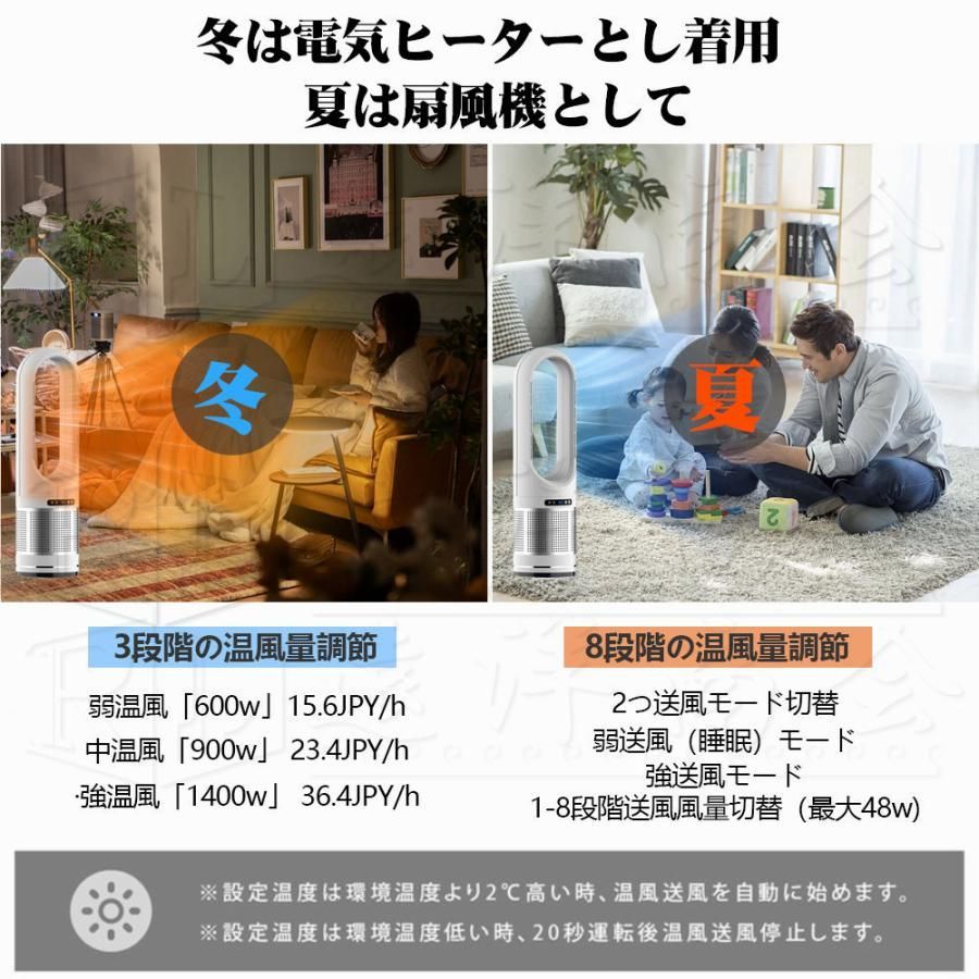 温冷風扇