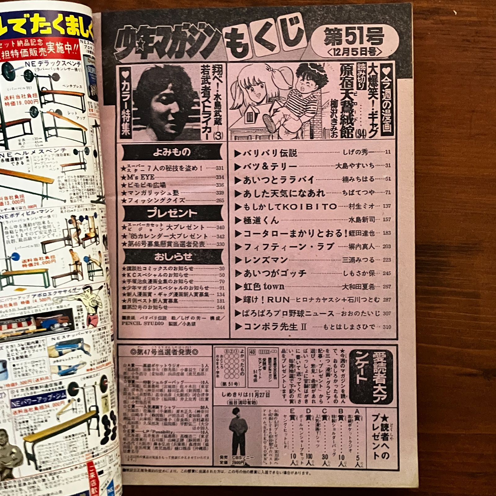 週刊少年マガジン 1984年12月5日 51号 バリバリ伝説しげの秀一/柳沢