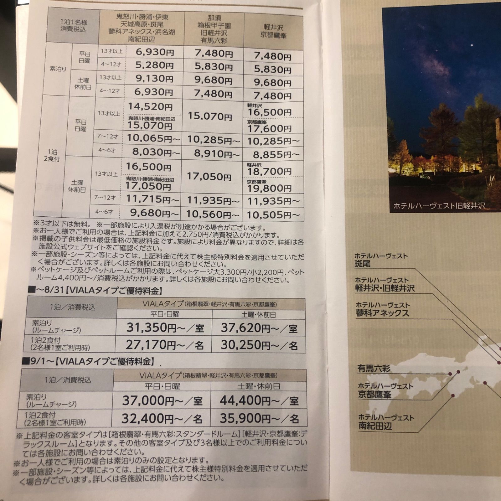 株主様ご宿泊優待券 東急ハーヴェストクラブ／ホテルハーベスト　東急不動産株主優待券　３枚