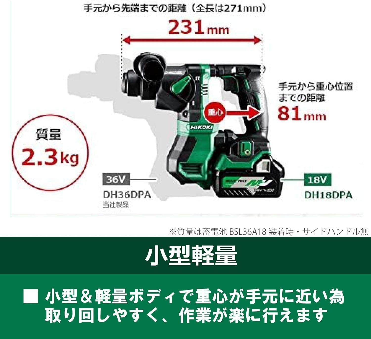 HiKOKI ハイコーキ 18V コードレス ロータリ ハンマドリル SDSプラスシャンク DH18DPA 2XPZ 新バッテリー2個 充電器 ケース付 ハンマードリル 電動ドリル 日立 HRDEVELOPMENT_JP