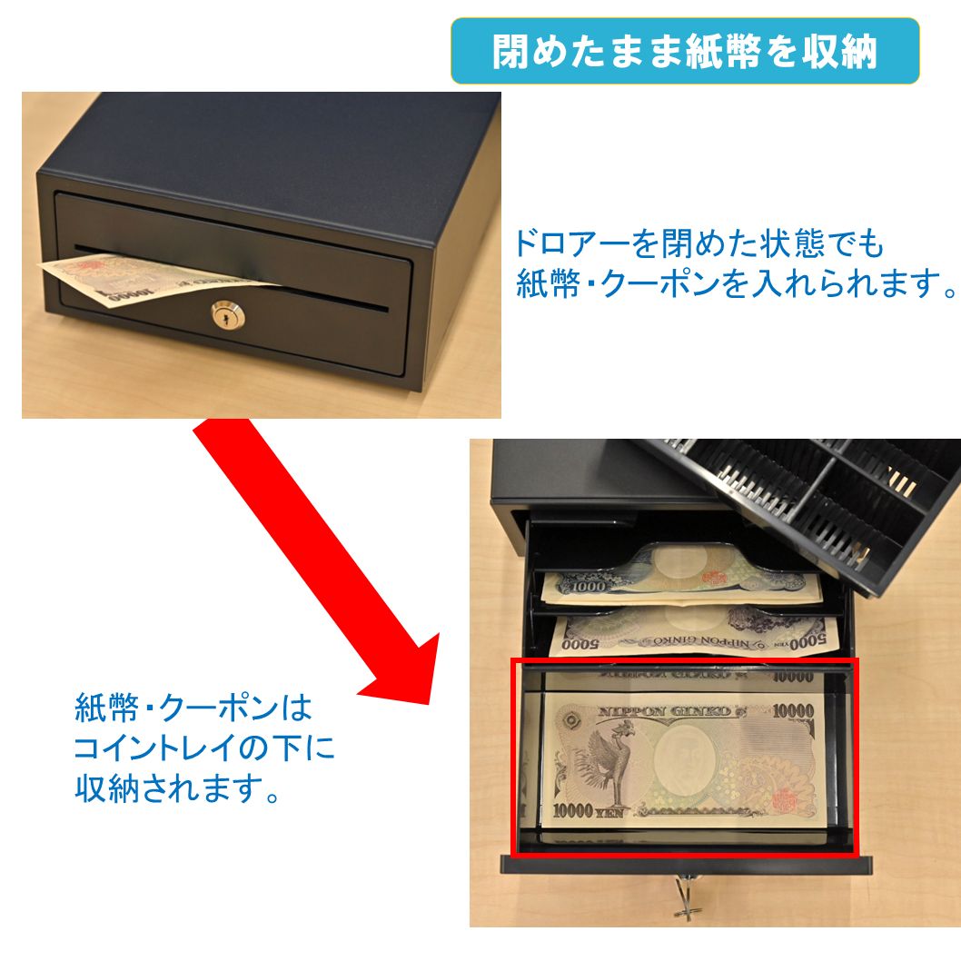 小型 キャッシュドロア プリンター接続|手動式 A4サイズ レジ TC-208X ホワイト ナスコー公式ストア | WWW_KANDAIZUMI_COM