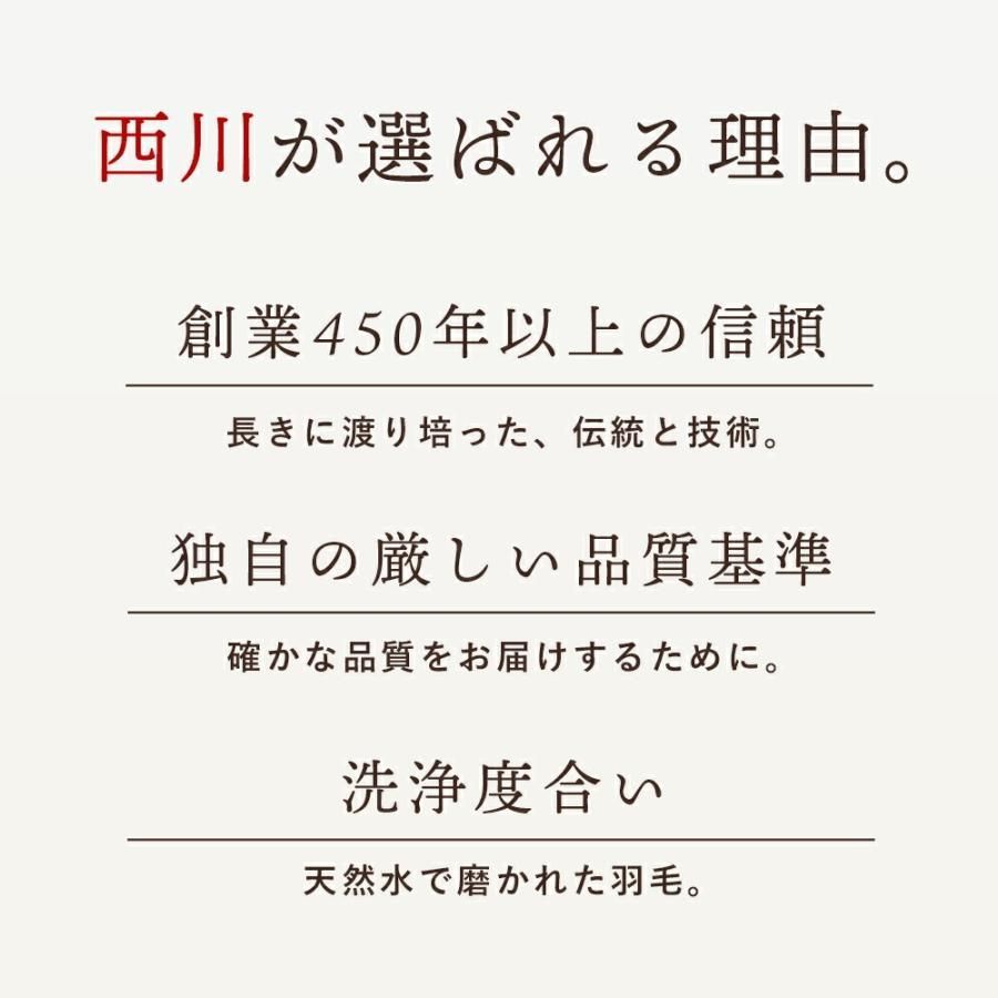 当社 3SA-KA05003318