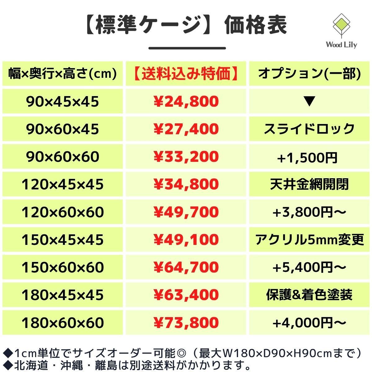 強固な爬虫類「標準ケージ」180×60×60cm #送料無料 #爬虫類ケージ