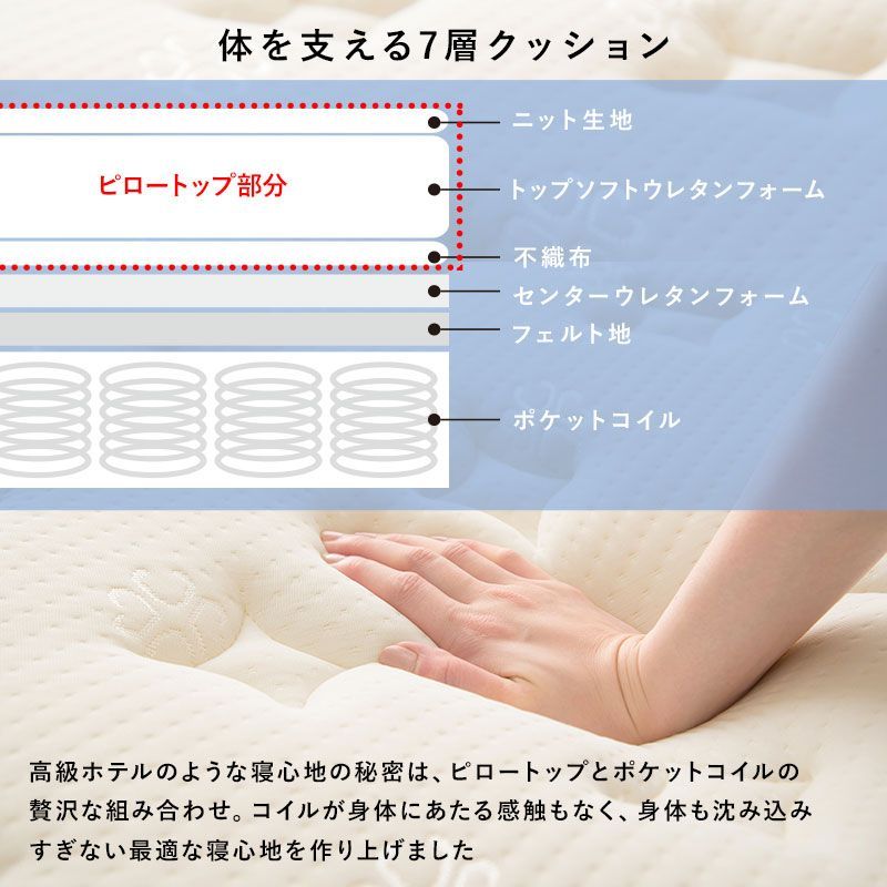 ベッド セミシングルショートベッド