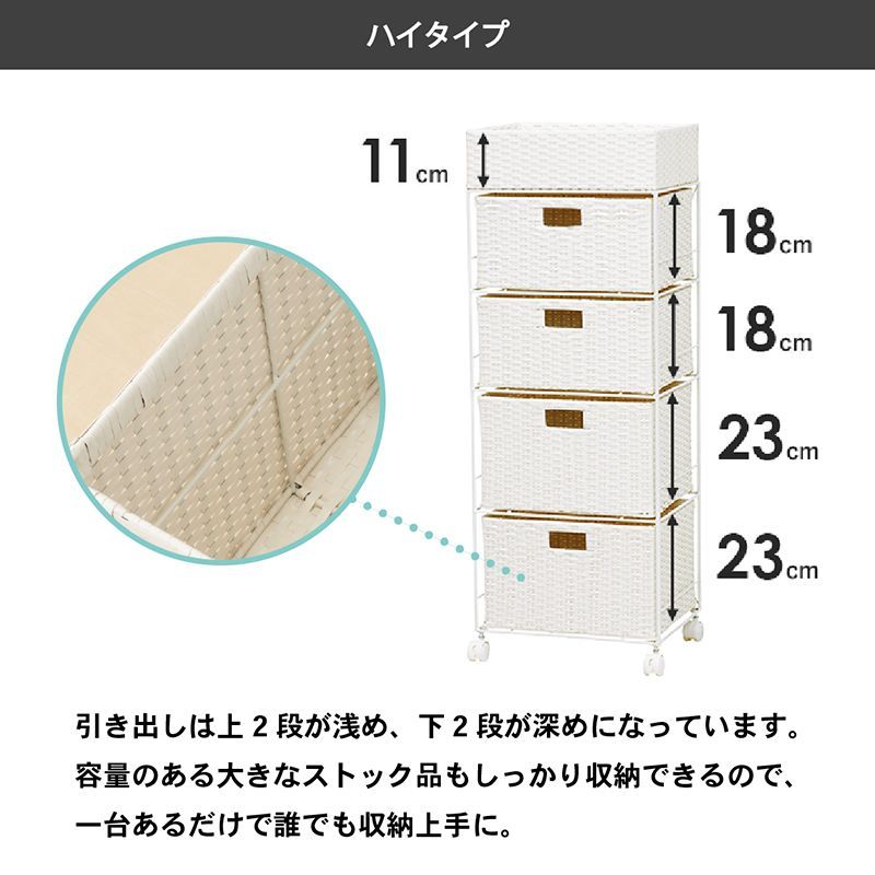 サニタリーラック