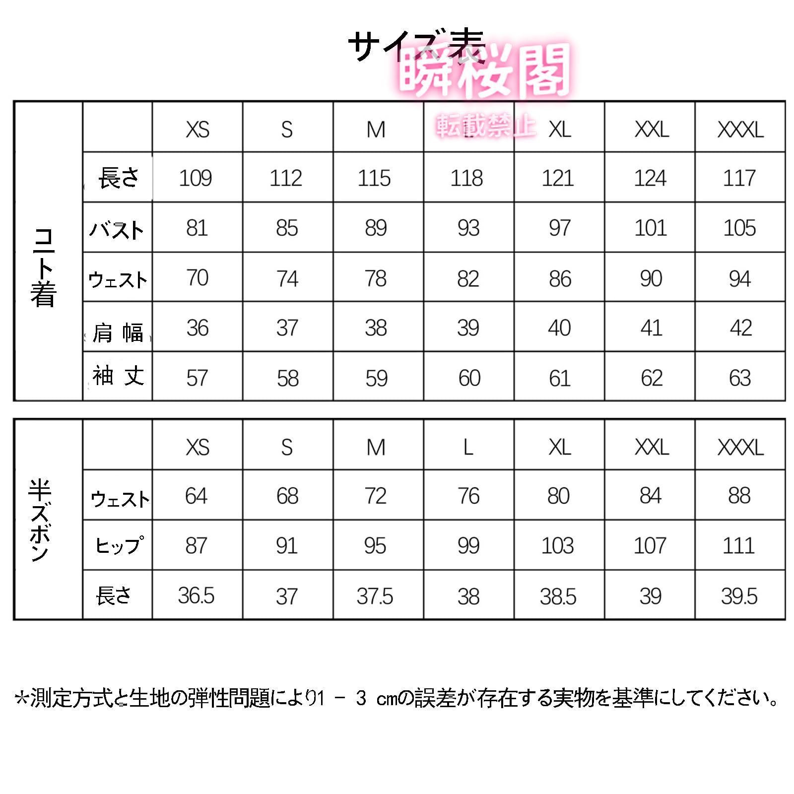 崩壊スターレイル