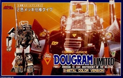 プラモデル 1/48 コンバットアーマー ダグラム オファー リミテッド 2