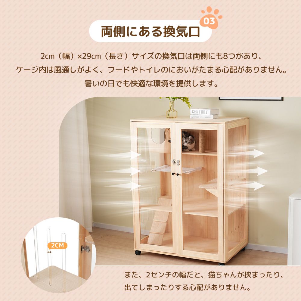 猫ゲージ
