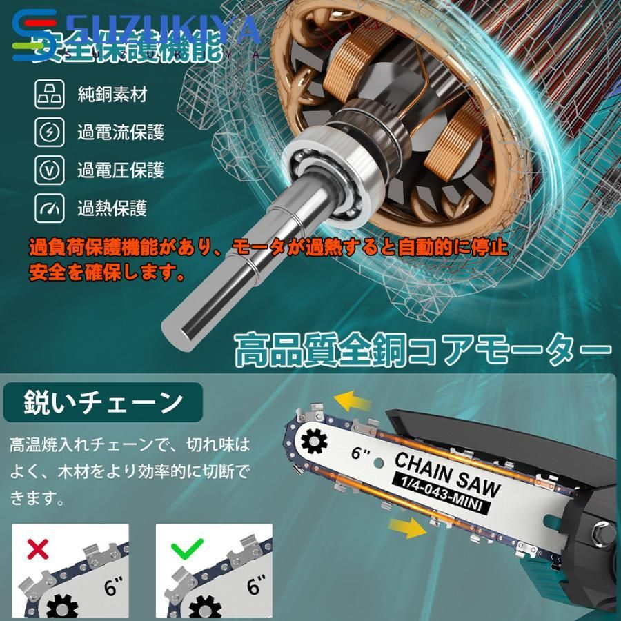 マキタ 18Vバッテリー互換対応