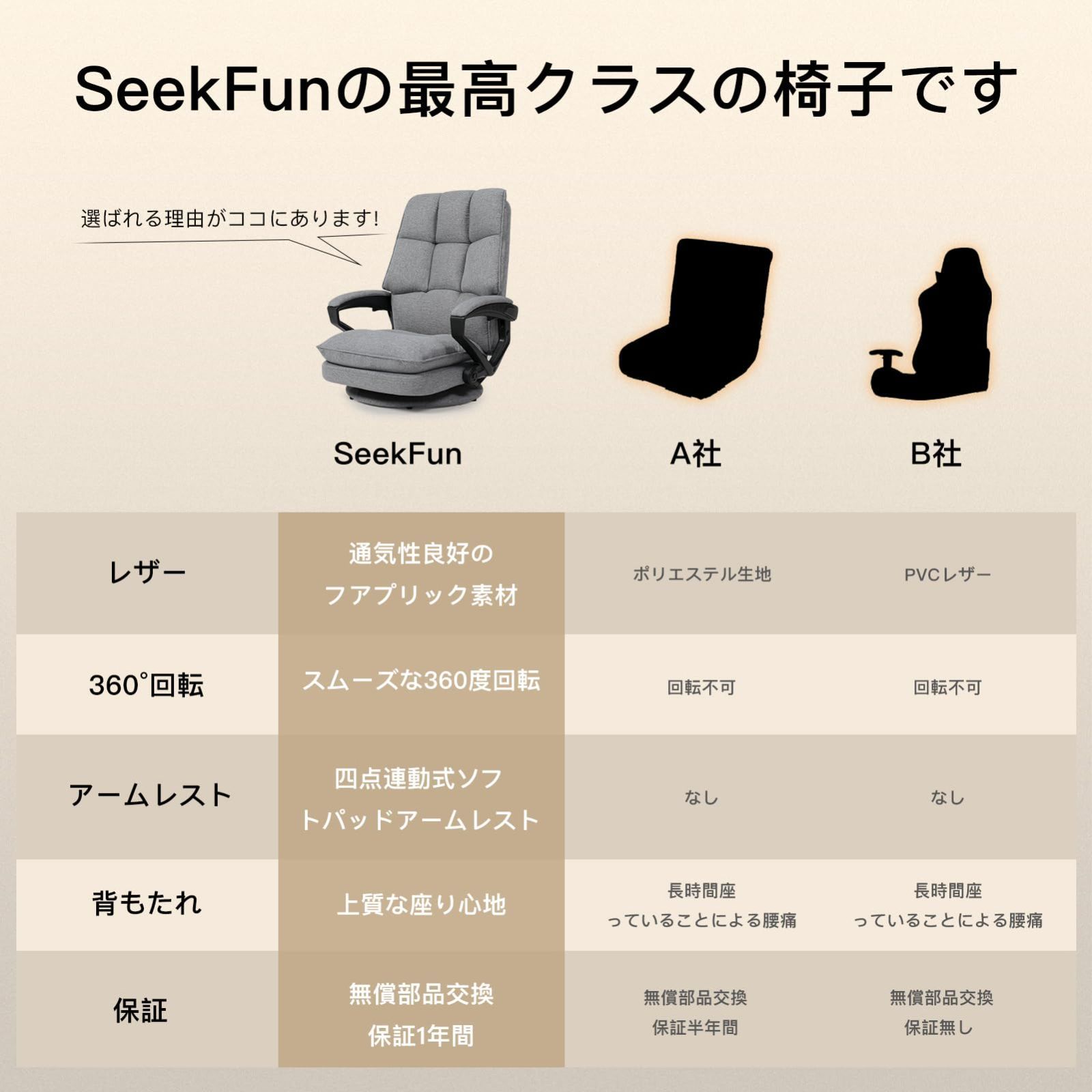 腰が痛くならない