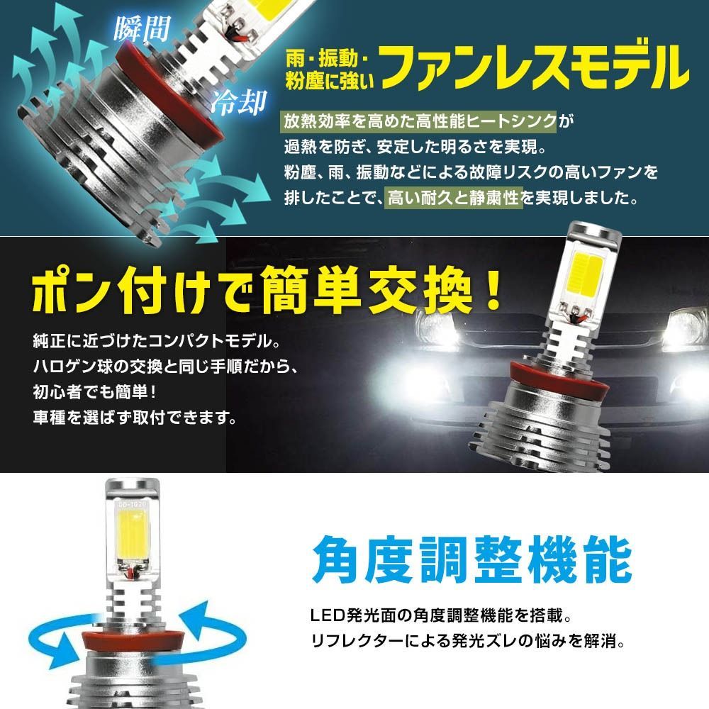 スフィアライト H8 H11 H16 LED H9 フォグランプ | RIZINGα フォグ