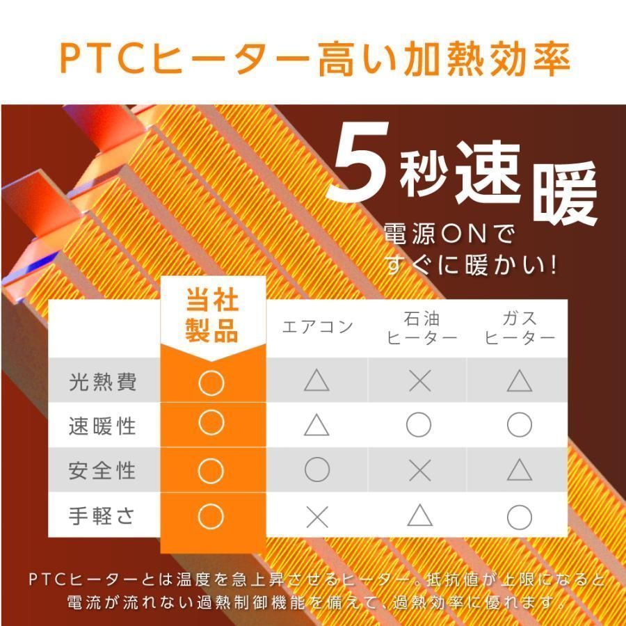 転倒オフ 足元暖房