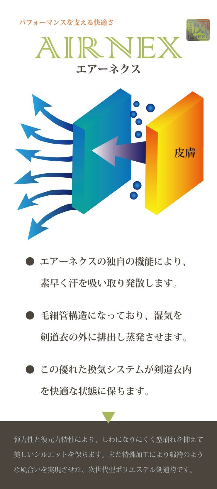松勘 武道園