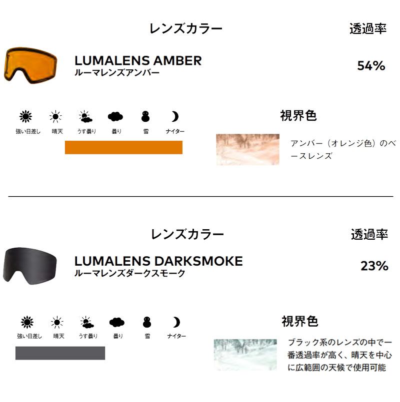 23-24 DRAGON/ドラゴン NFX2 LumaLens メンズ レディース ゴーグル