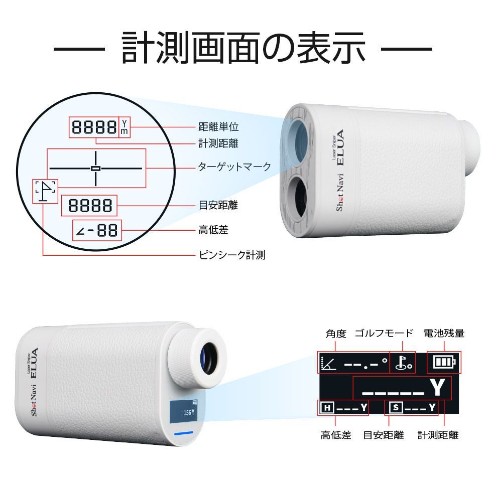 距離計