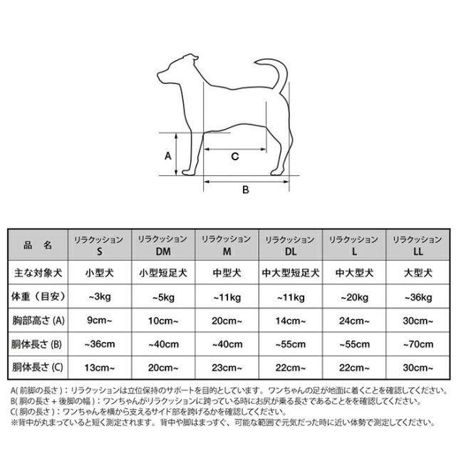 介護 介護用品