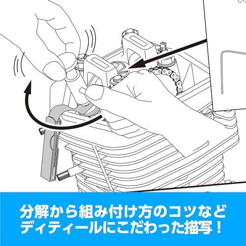 キタコ(KITACO) ボアアップキットの組み付け方 虎の巻 腰上編 エイプ系縦