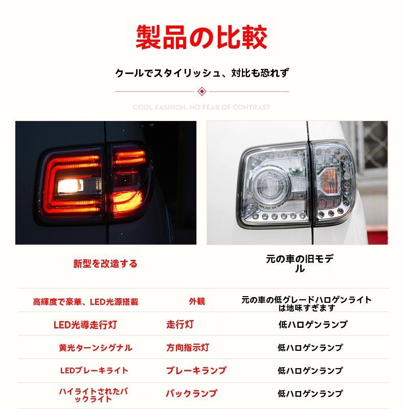 高輝度バックランプ