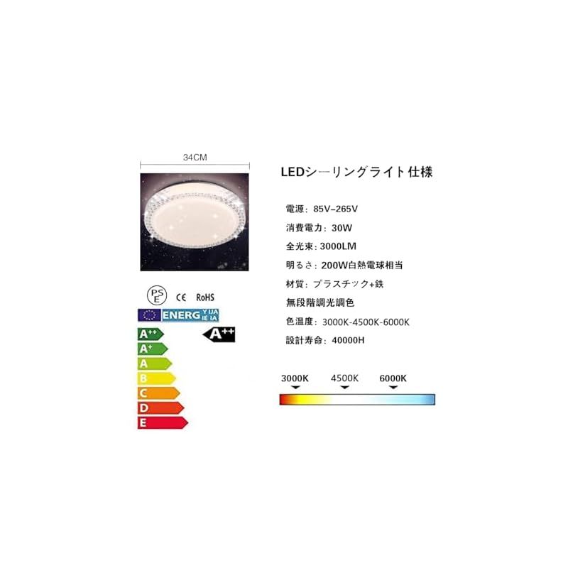 昼光色 3000k-6000k