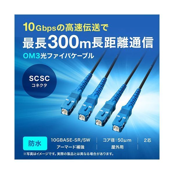サンワサプライ 防水ロバスト光ファイバケーブル マルチ50μmOM3 4芯 両端SC×4 20m グレー HKB-OM3SCSCWPRB-20